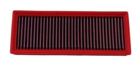 BMC FILTERS - BMC 91-94 Audi Cabriolet 2.3 E 8G/B4 Replacement Panel Air Filter