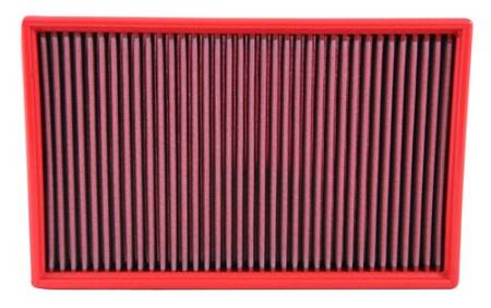 BMC FILTERS - BMC 2008+ Volkswagen CC (358) 3.6L FSI Replacement Panel Air Filter