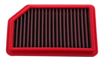 BMC FILTERS - BMC 2015+ Honda HR-V 1.5 L Replacement Panel Air Filter