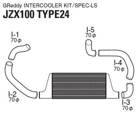 GReddy - GReddy Toyota Chaser JZX100 Intercooler Kit