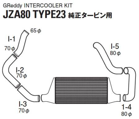 GReddy - GReddy 93-98 Toyota Supra Intercooler Kit