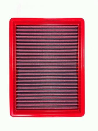 BMC FILTERS - BMC 85-88 Porsche 944 2.5 Turbo Replacement Panel Air Filter