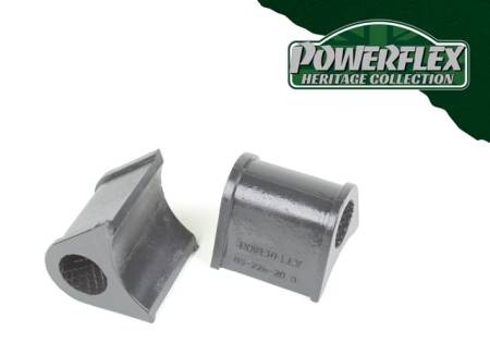 Powerflex USA - Powerflex Volkswagen Golf Mk1 / Scirocco Rear Sway Bar Mount (Outer) - 20.5 mm (Heritage)