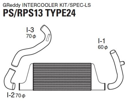 GReddy - GReddy Nissan 180SX/Silvia PS13/RPS13 24 LS Intercooler Kit