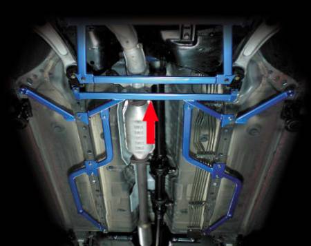 Cusco - Cusco Power Brace Front Center CT9A Evo 7/8/9