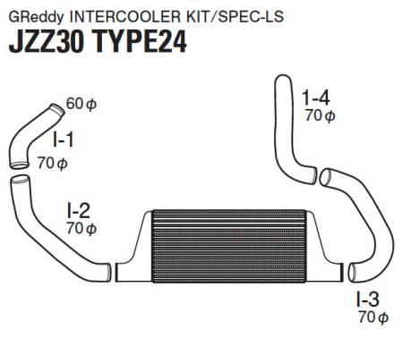 GReddy - GReddy JZZ30 LS Spec T-24 Intercooler Kit