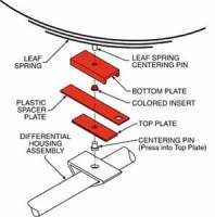 SPC Performance - SPC Performance THRUST ALIGN PLATE 3in. - Image 2