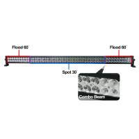 Spec'D Tuning Products - Spec-D Universal Off Road 6000K 300W 100-LED Fog Light Lamp Bar (Aluminum Housing) - Image 3