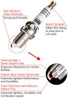 HKS - HKS Nissan/Infiniti VQ35HR M-Series Spark Plugs (Stock Heat) - Image 2