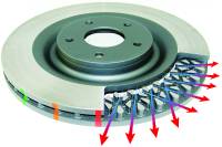 DBA 90-01 Integra / 93-05 Civic Front Slotted 4000 Series Rotor (4-Lug ONLY) - Image 2