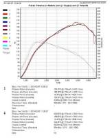 BMC FILTERS - BMC 2009 VW Golf VI TDI GTD Carbon Racing Filter Stage 1 MID Kit - Image 2