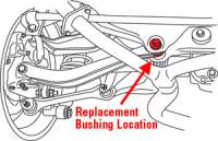 SPC Performance - SPC Performance 00-09 Subaru Outback Rear Toe/Cam & Bushing Kit - Image 2