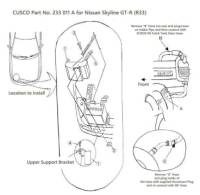 Cusco - Cusco MISC Catch CAN BN/HC R32 Skyline 3L - Image 2