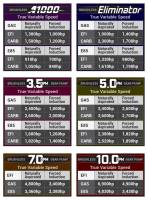 Aeromotive - Aeromotive Brushless Spur Gear In-Tank (90 Degree) Fuel Pump w/TVS Controller - 10gpm - Image 2
