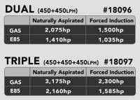 Aeromotive - Aeromotive 05-21 Dodge Charger/Challenger 450 Dual Drop-In Phantom System - Image 4