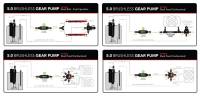 Aeromotive - Aeromotive Fuel Pump - Module - w/Fuel Cell Pickup - Brushless Gear Pump 5gpm Spur Pro+ - Image 3