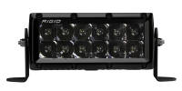 Rigid Industries - RIGID E-Series PRO Midnight Edition LED Light, Spot Optic, 6 Inch - Image 2