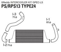 GReddy Nissan 180SX/Silvia PS13/RPS13 24 LS Intercooler Kit