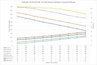 AEM Electronics - AEM 400 LPH E85 Compatible Fuel Pump Kit - Single Barb - Ethanol Compatible - Image 5