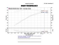 Injen - Injen 14-19 Chevy Silverado/GMC Sierra P/U 5.3L Polished Short Ram Intake w/ MR Tech & Heat Shield - Image 2