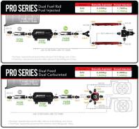 Aeromotive - Aeromotive Pro-Series Fuel Pump - EFI or Carbureted Applications - Image 3