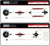 Aeromotive - Aeromotive 20g A1000 Stealth Fuel Cell - Image 2