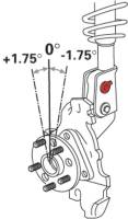 SPC Performance - SPC Performance 20-22 Ford Bronco Sport Rear EZ Cam Bolts (PR) - Image 2