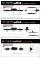Aeromotive - Aeromotive A1000 Brushless External In-Line Fuel Pump - Image 3