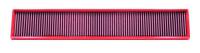 BMC 2018 Porsche Panamera II (971) 2.9L PHEV Replacement Panel Air Filter