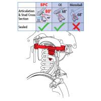 SPC Performance - SPC Performance Ford Ranger Front Upper Adjustable Arms (PR) - Image 2
