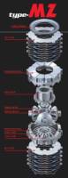 Cusco - Cusco LSD MZ1.5 JZ80 5/93-5/96 Toyota Supra Automatic Transmission ONLY - Image 1