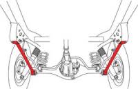 SPC Performance - SPC Performance 91-97 Toyota Landcruiser Rear Lower Control Arms (Pair) - Image 2