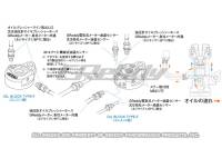 GReddy - GReddy Universal Oil Filter Relocation Kit- M20x1.5 - Image 2