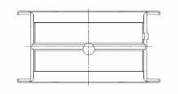 ACL Race Series - ACL Chevrolet V8 396/402/427/454 Race Series Standard Size Main Bearing Set with Extra Oil Clearance 5M829HX-STD - Image 5
