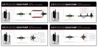 Aeromotive - Aeromotive Fuel Pump - Module - w/Fuel Cell Pickup - Brushless Gear Pump 3.5gpm Spur Pro - Image 3