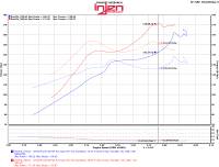 Injen - Injen 2016+ Honda Civic 1.5L Turbo (Non Si) 4Cyl Black Cold Air Intake w/MR Tech - Image 2