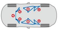 Cusco - Cusco Power Brace Floor Center 2016 Mazda Miata Roadster (ND5RC) - Image 3