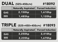 Aeromotive - Aeromotive 15-21 Dodge Hellcat Dual 525 Fuel Pumps - Image 4