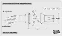 BMC FILTERS - BMC Universal Direct Intake Air System Induction Kit 70mm Diameter (Displacement Under 1600cc) - Image 2