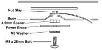 Cusco - Cusco Power Brace Floor Center GH8 GRB GVB(MODIFY UNDER COVER) WRX/STi - Image 5