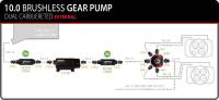 Aeromotive - Aeromotive TVS In-Line Brushless Spur 10.0 External Fuel Pump - Image 7