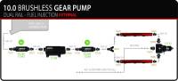 Aeromotive - Aeromotive TVS In-Line Brushless Spur 10.0 External Fuel Pump - Image 8