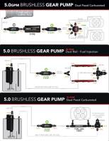 Aeromotive - Aeromotive Brushless Spur Gear Fuel Pump w/TVS Controller - Universal - In-Tank - 5gpm - Image 4