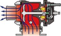 HKS - HKS Racing SQV Universal BOV - Image 5