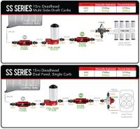 Aeromotive - Aeromotive SS Series Billet (14 PSI) Carbureted Fuel Pump w/AN-8 Inlet and Outlet Ports - Image 5