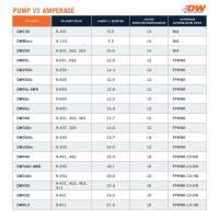 DeatschWerks - DeatschWerks 89-93 Nissan S13 R32 Skyline (non-GTR) X1 Series Fuel Pump Module w/ DW200 Pump - Image 2