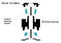 Cusco - Cusco Rear Differential Rigid Mount Collar Front Side 2021+ Toyota GR Yaris 1.6L AWD - Blue - Image 3